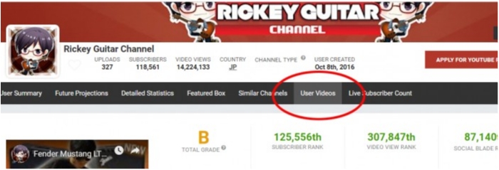 YouTuberの年収がわかるサイト「ソーシャルブレード」